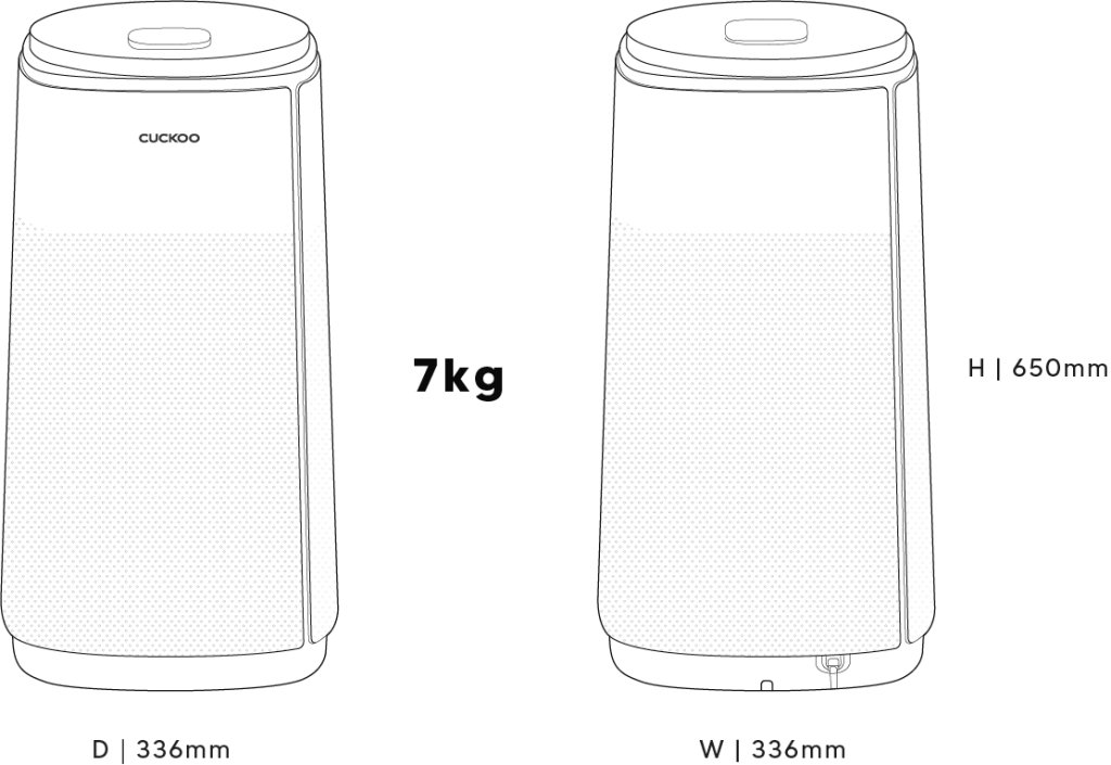 Cuckoo K Model Spec
